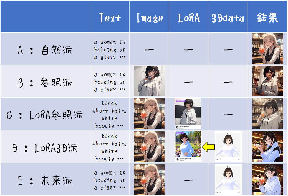 112start_orientation202311_table1